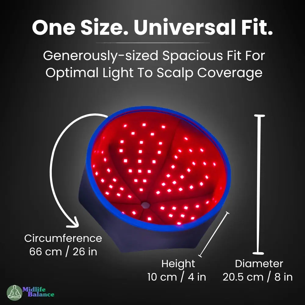 Crown Confidence Red Light Therapy Cap - Healthier Hair Starts Here